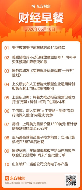 东方财富财经早餐 6月18日周四